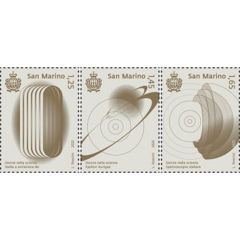 San Marino 2023 - Donne nella Scienza