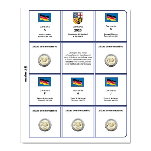 MasterPhil Foglio 2€ 2025 Germania 5z...